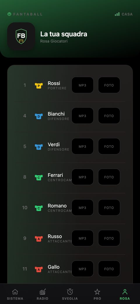 Anteprima della pagina Rosa Giocatori del pannello web